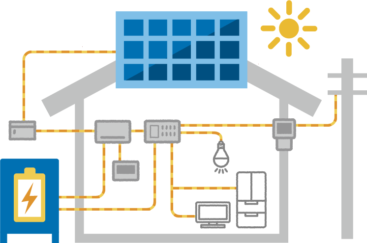 住宅用太陽光発電の仕組み